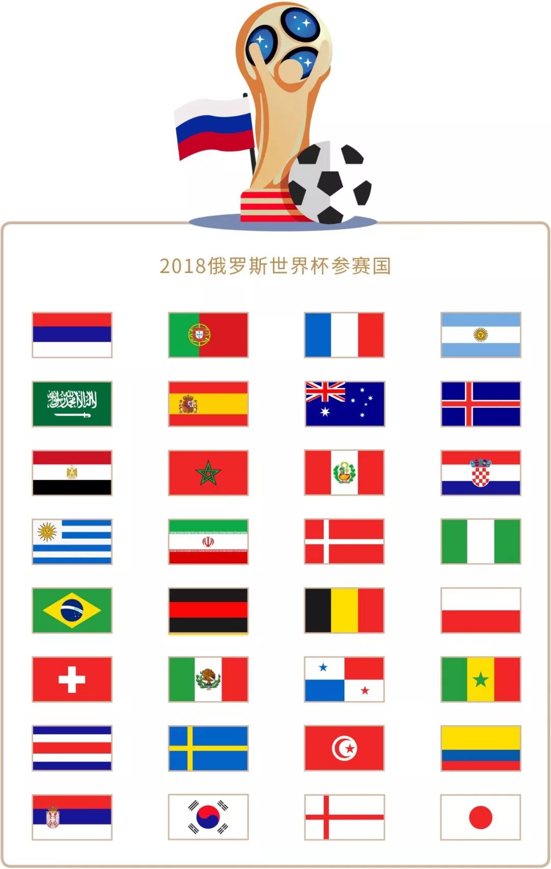 员合同的